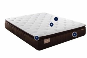 Đệm lò xo liên á cocoon 2.0 luxe 4